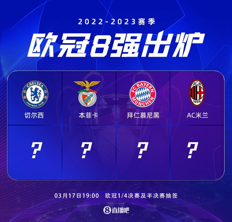 乐部的战略
