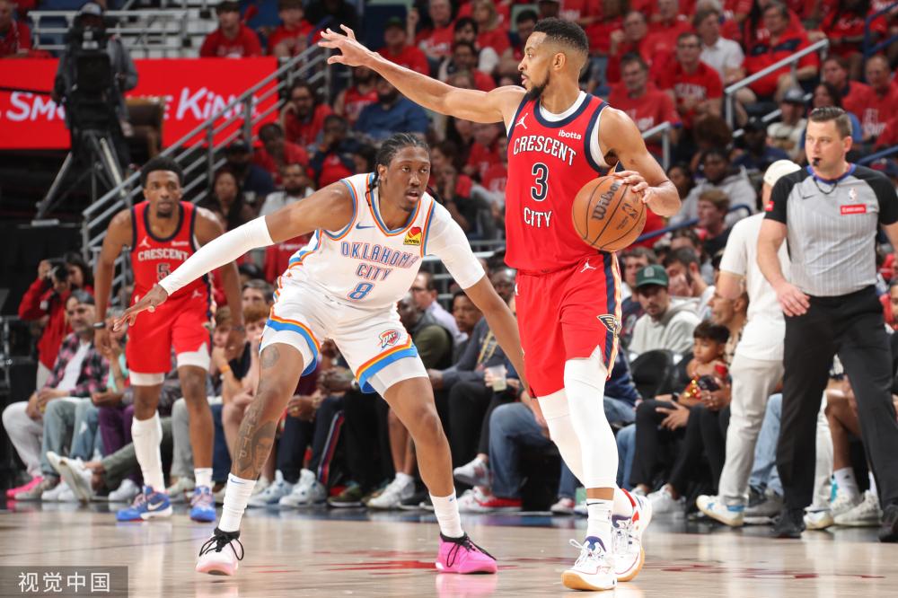 调整与优化 调整与优化